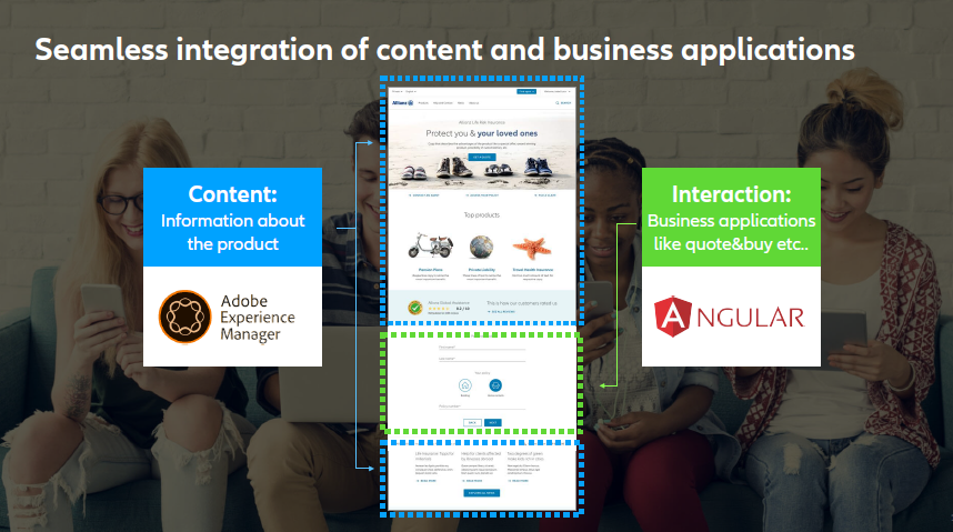 NDBX Allianz New Digital Brand Experience | Allianz Global Digital Factory